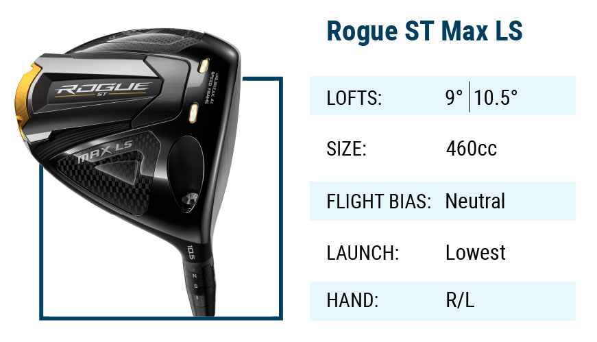 Rogue ST Max LS